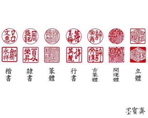 刻印章字體